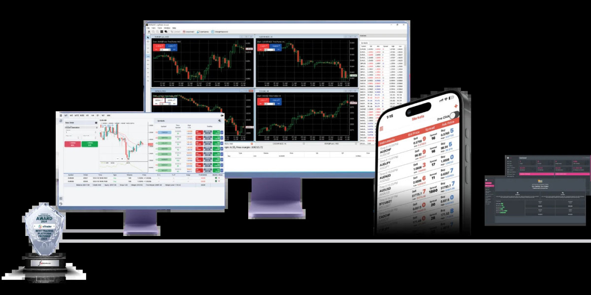 nTrader The Leading Forex White Label Software