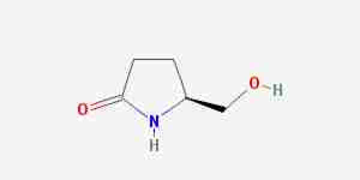 Market rules for food additives for sale