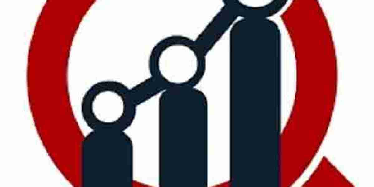 Understanding SerDes Industry Analysis and Future Innovations